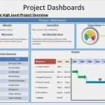 Projektreporting Excel Vorlage Süß Project Dashboards Sample High Level Project Overview