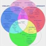 Projektskizze Vorlage Word Erstaunlich Short Essay On Independence Day Essay for School Students