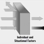 Projektskizze Vorlage Word Luxus Free Essays On Causes and Effects Of Stress