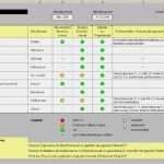 Projektstatus Vorlage Powerpoint Einzigartig Schön Projektstatusvorlage Bilder Dokumentationsvorlage