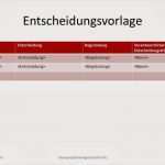 Projektstatus Vorlage Powerpoint Hübsch Entscheidungsvorlage In Powerpoint Zum Download