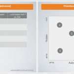 Projektstatusbericht Vorlage Ppt Einzigartig Projektmanagement Vorlagen Kostenlos Projekte Leicht Gemacht