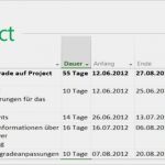 Projektstatusbericht Vorlage Ppt Erstaunlich Berühmt Projektstatusbericht Vorlagen Galerie Beispiel