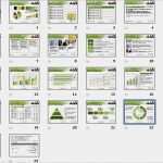 Projektstatusbericht Vorlage Ppt Fabelhaft Projektstatusbericht Vorlage Ppt Gut Powerpoint Vorlage