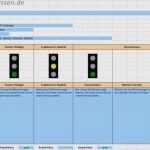 Projektstatusbericht Vorlage Ppt Neu Statusbericht Vorlage Ampel Wunderbar Projektstatusbericht