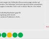 Projektstatusbericht Vorlage Ppt Wunderbar Projektmanagement Das Muss Ein Projektstatusbericht