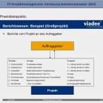 Projektstatusbericht Vorlage Word Wunderbar Fein Projektstatusbericht Vorlagen Fotos Beispiel