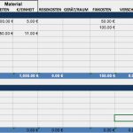 Projektstrukturplan Vorlage Excel Bewundernswert Kostenlose Excel Projektmanagement Vorlagen