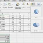 Projektstrukturplan Vorlage Excel Inspiration 50 Awesome Projektstrukturplan Vorlage Excel Kostenlos