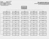 Projektstrukturplan Vorlage Word Kostenlos Angenehm Projektstrukturplan Vorlage – Kundenbefragung