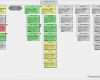 Projektstrukturplan Vorlage Word Kostenlos Großartig Emotions Projektstrukturplan Epsp Download