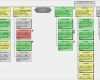 Projektstrukturplan Vorlage Word Kostenlos Großartig Emotions Projektstrukturplan Epsp Download