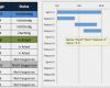 Projektstrukturplan Vorlage Word Kostenlos Süß Kostenlose Excel Projektmanagement Vorlagen