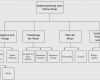 Projektstrukturplan Word Vorlage Cool 79 Fabelhaft Projektstrukturplan Vorlage Excel Kostenlos