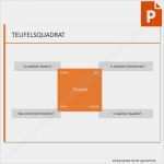 Projektvertrag Vorlage Best Of Vorlage Teufelsquadrat