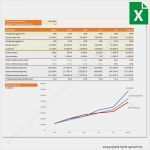 Projektvertrag Vorlage Luxus Vorlage Earned Value Analyse