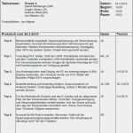 Protokoll Meeting Vorlage Cool Protokoll