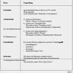 Protokoll Mitarbeitergespräch Vorlage Inspiration Zeitschrift Für Versicherungswesen Potenzialeinschätzung