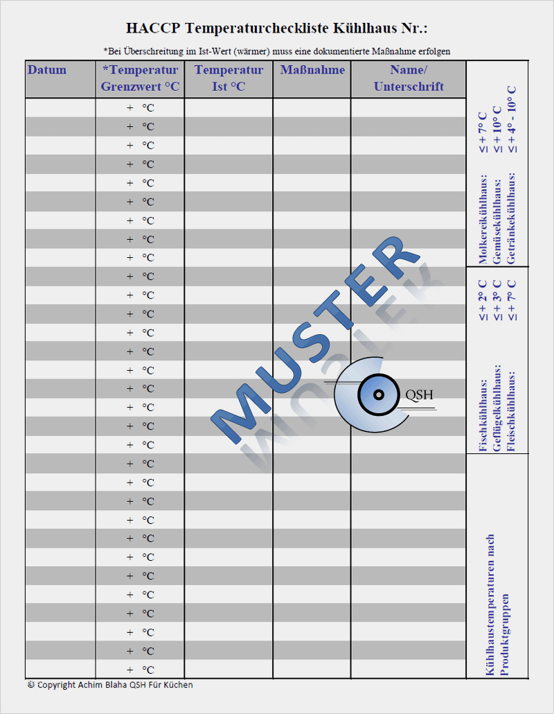Protokoll Temperaturkontrolle Nachweis Vorlage Inspiration Haccp Checklisten Für Küchen Haccp Excel formular