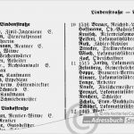 Provinzial Versicherung Kündigen Vorlage Wunderbar Ebay Vorlage