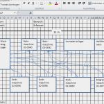 Prozessanalyse Excel Vorlage Beste Spaghetti Diagramm Erklärung Und Vorlagen Mit Beispiel