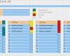 Prozessanalyse Excel Vorlage Elegant Prozessmanagement Download Business Wissen
