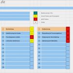 Prozessanalyse Excel Vorlage Elegant Prozessmanagement Download Business Wissen