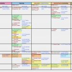 Prozessanalyse Excel Vorlage Erstaunlich Berühmt Pmbok Vorlage Galerie Beispiel Anschreiben Für