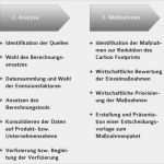 Prozessanalyse Excel Vorlage Schön Berühmt Prozessanalysevorlage Bilder Beispiel