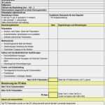 Prozessaudit Vda 6.3 Vorlage Elegant Schön Bewertungsbogen Vorlage Ideen Beispiel Anschreiben