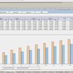 Prozessaudit Vda 6.3 Vorlage Gut Erfreut Excel Berichtsvorlagen Zeitgenössisch