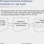 Prozessaudit Vda 6.3 Vorlage Schön Großzügig Prozess Audit Vorlage Ideen Beispiel
