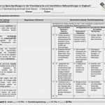 Prozessaudit Vda 6.3 Vorlage Schön Schön Bewertungsbogen Vorlage Ideen Beispiel Anschreiben