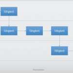 Prozessbeschreibung Vorlage Kostenlos Cool Wie Erstellt Man Prozesse Einsteigertutorial Inkl