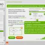 Prozessbeschreibung Vorlage Kostenlos Wunderbar E Learning Kurs Prozessbeschreibung Erstellen Prozesse