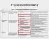 Prozessbeschreibung Vorlage Powerpoint Erstaunlich Zielmodellierung Für Modald Ppt Herunterladen