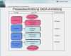 Prozessbeschreibung Vorlage Powerpoint Fabelhaft Prozessbeschreibung Sada Allgemeiner Ablauf Ppt Video