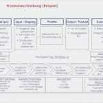 Prozessbeschreibung Vorlage Powerpoint Hübsch Prozessanalyse Burkhard Jäger Ppt Video Online