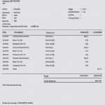 Prozessbeschreibung Vorlage Powerpoint Wunderbar Besten Der Prozessbeschreibung Vorlage