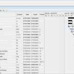 Prozessbeschreibung Vorlage Word Luxus Template Prozessbeschreibung Vorlage Excel – ifa Rennes