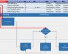 Prozessdarstellung Powerpoint Vorlage Luxus Erstellen Eines Diagramms In Der Datenschnellansicht Visio
