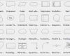 Prozessdarstellung Powerpoint Vorlage Neu Symbole Des Flussdiagramms Und Verwendung