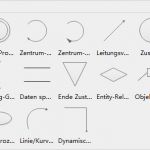 Prozessdarstellung Powerpoint Vorlage Süß Datenflussdiagramm software Datenflussdiagramme Mit