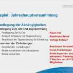 Prozessdarstellung Powerpoint Vorlage Wunderbar Ablauf organisation Max Mustermann Veranstalter ort Ppt