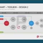 Prozessdarstellung Powerpoint Vorlage Wunderbar Pin Von Powerpoint Vorlagen Auf Flow Charts Powerpoint