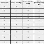 Prozessdokumentation Vorlage Word Gut New Itil Priority Matrix Qd56 – Documentaries for Change