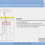 Prozessdokumentation Vorlage Word Neu Unternehmen Results From 8
