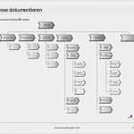 Prozesse Dokumentieren Vorlage Elegant Webinar "prozesse Im Personalwesen Einfach Optimieren Und