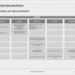 Prozesse Dokumentieren Vorlage Schön Webinar "prozesse Im Personalwesen Einfach Optimieren Und