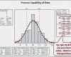 Prozessfähigkeit Cpk Excel Vorlage Hübsch Cpk formula Excel Relationships Cp Pp Cpk Ppk Cpk